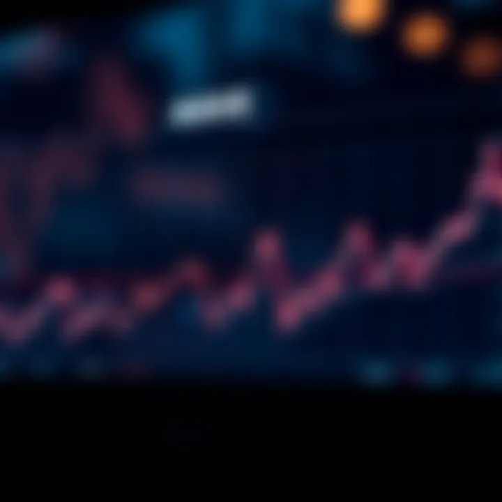 Graph depicting Aave's historical price fluctuations and trend analysis over recent months