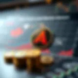 Chart illustrating key factors impacting Ace Coin value including global events and market sentiment