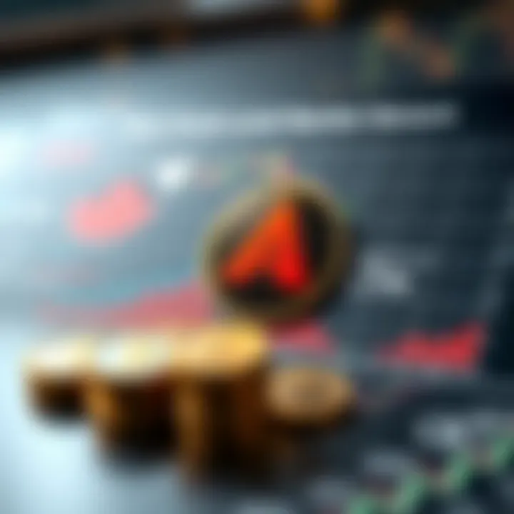 Chart illustrating key factors impacting Ace Coin value including global events and market sentiment