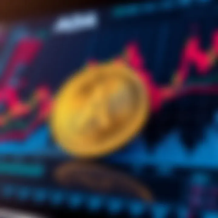 Graph showing ADA coin price fluctuations and market trends over time