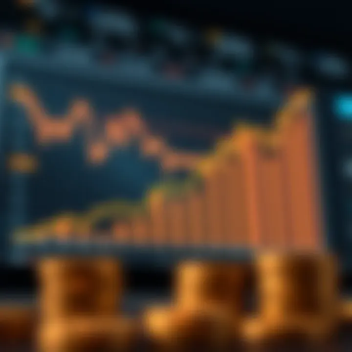 Graph showing the upward trend of ADA cryptocurrency price over time with key milestones