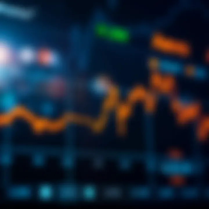 Graph showing Aevo price fluctuations over time with market trend indicators