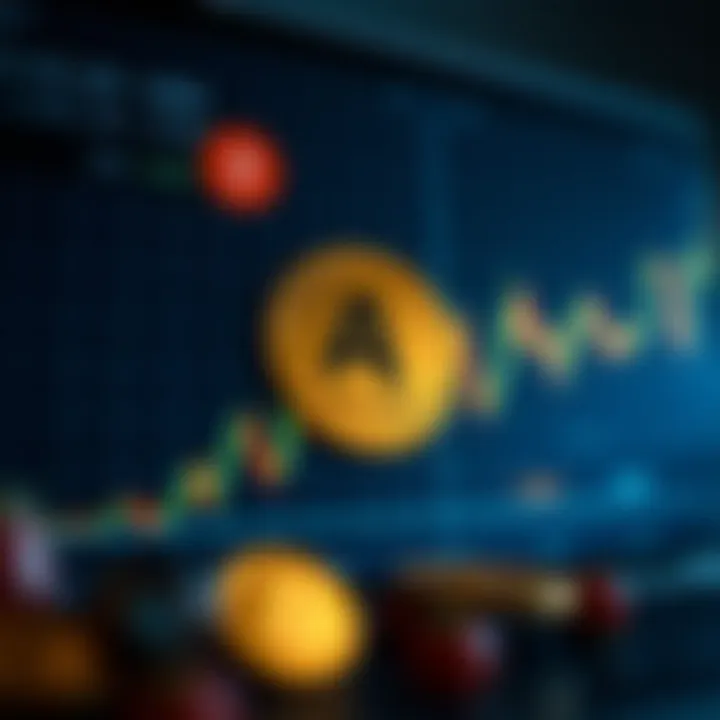 Graph showing Ape Coin price trends and market fluctuations over time