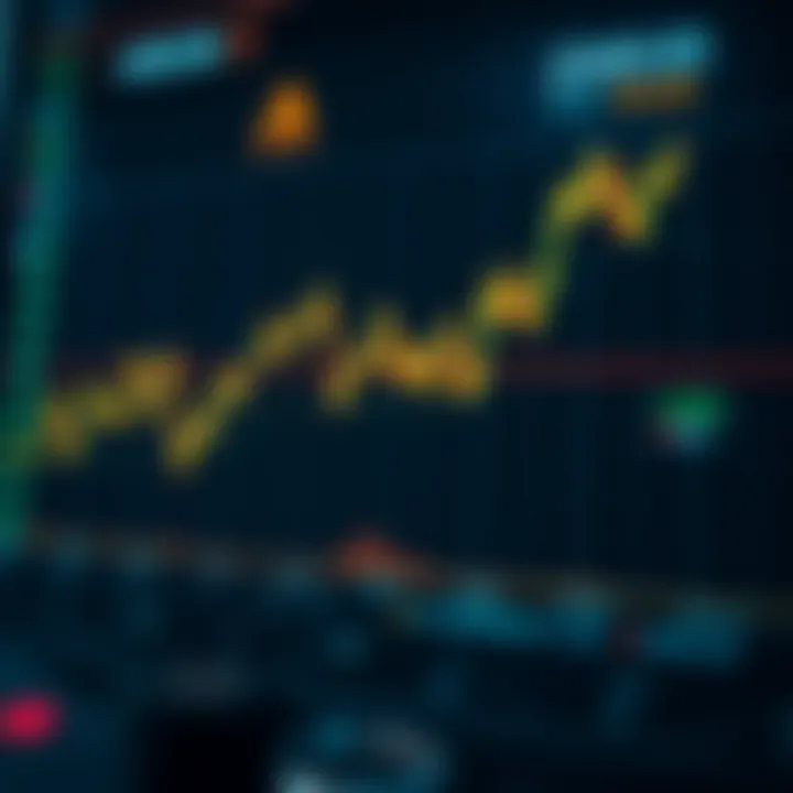 ApeCoin Price Prediction: What to Expect Next ApeCoin Price Prediction: What to Expect Next