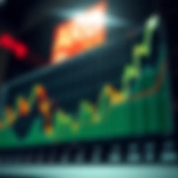 Graph showing upward and downward trends in ARB cryptocurrency price over time