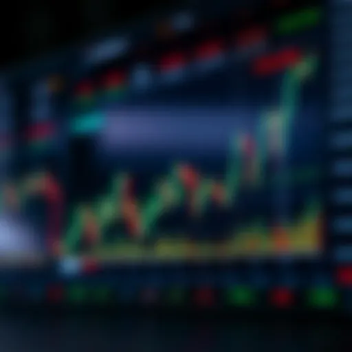 Analysis of Arbitrum Price Trends and Market Indicators Graph showing Arbitrum cryptocurrency price trends with market indicators