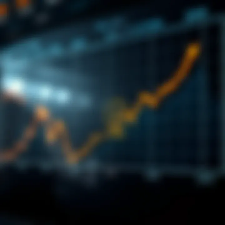 Graph showing the historical price movement of ATOM cryptocurrency with upward and downward trends