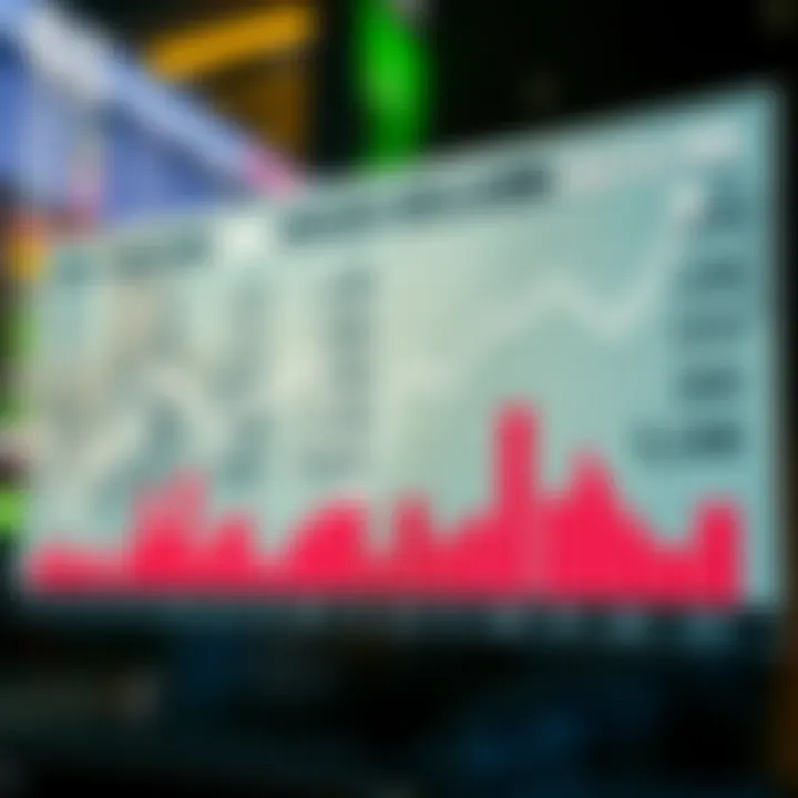 Graph showing fluctuating Australian Dollar to Pakistani Rupee exchange rate trends over the recent months