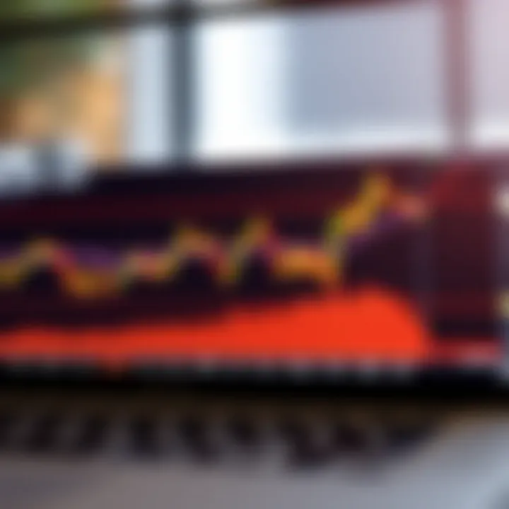 Chart showing the recent price movements and trend lines of the AUD/USD currency pair