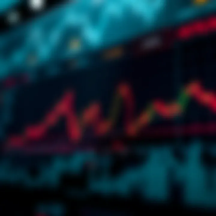 Graph showing the recent price fluctuations and trends of Avalanche (AVAX) cryptocurrency