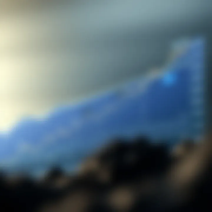 Graph showing upward trend of Axie Infinity Shards token price over time with annotations