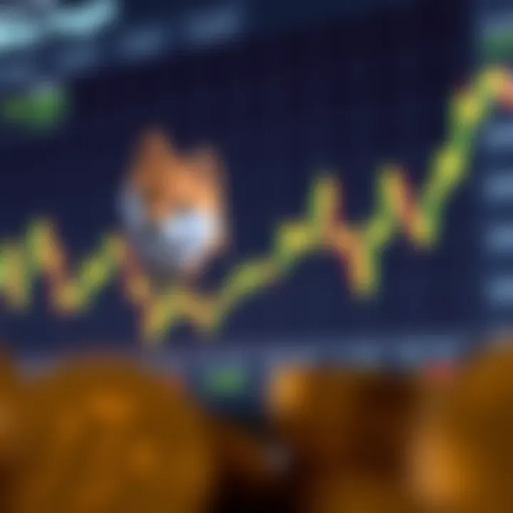 Graph showing the fluctuating price trends of Baby Doge Coin over time