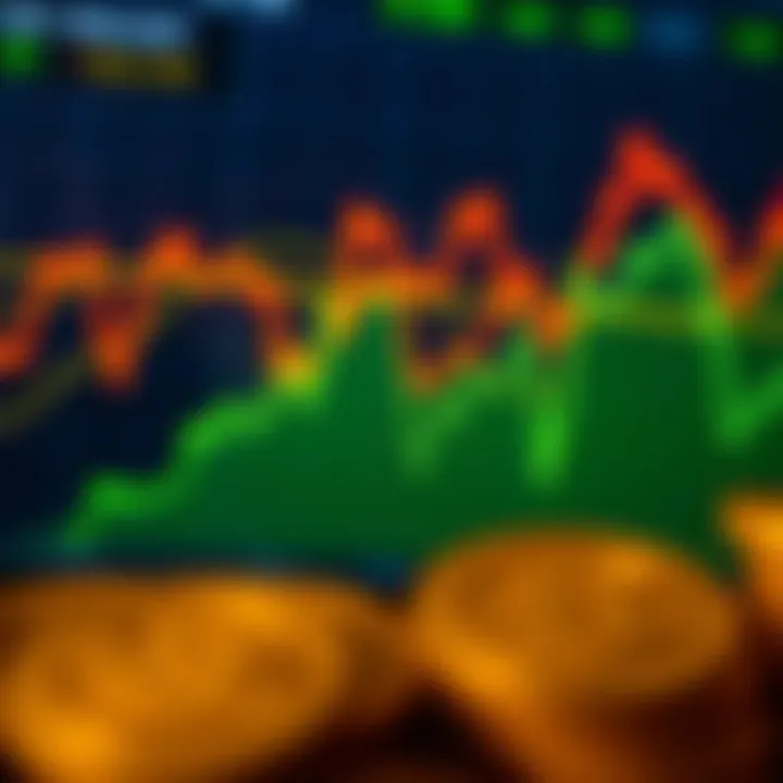 Graph showing upward and downward trends of Bitcoin Cash price over time