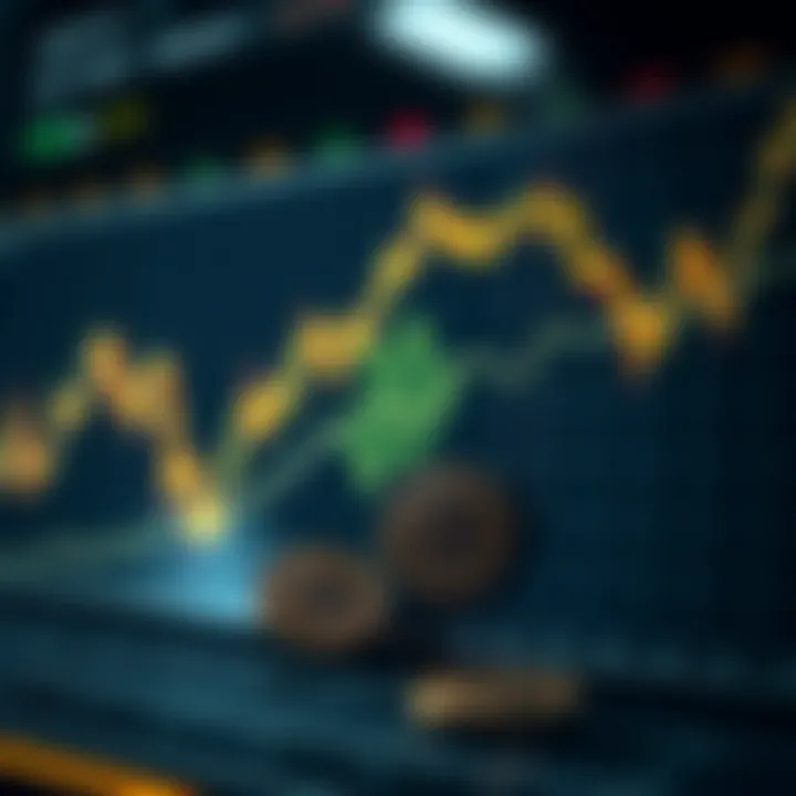 Graph showing upward and downward trends in Bitcoin Cash market value