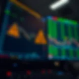 Digital representation of binary options trading with caution signs and Islamic symbols