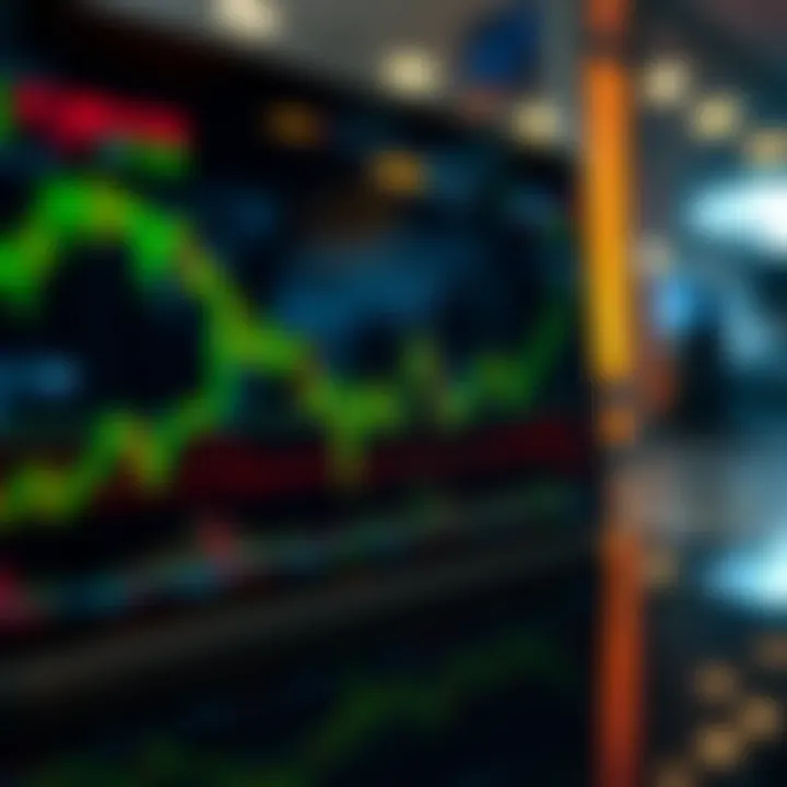 Graph showing Bitcoin Cash price trends with market indicators