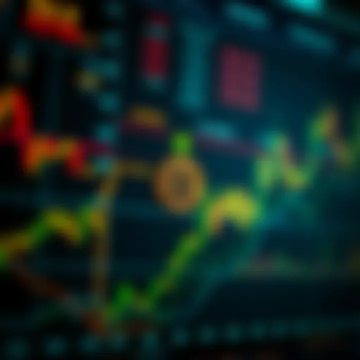 Visualization of fundamental and technical indicators influencing Bitcoin market value