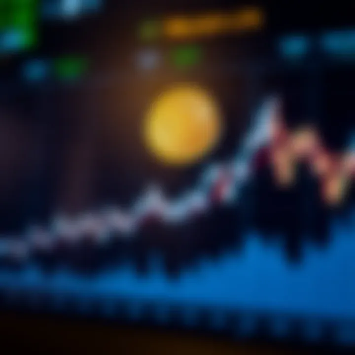 Graph showing upward trend of Bittorrent Coin price over time
