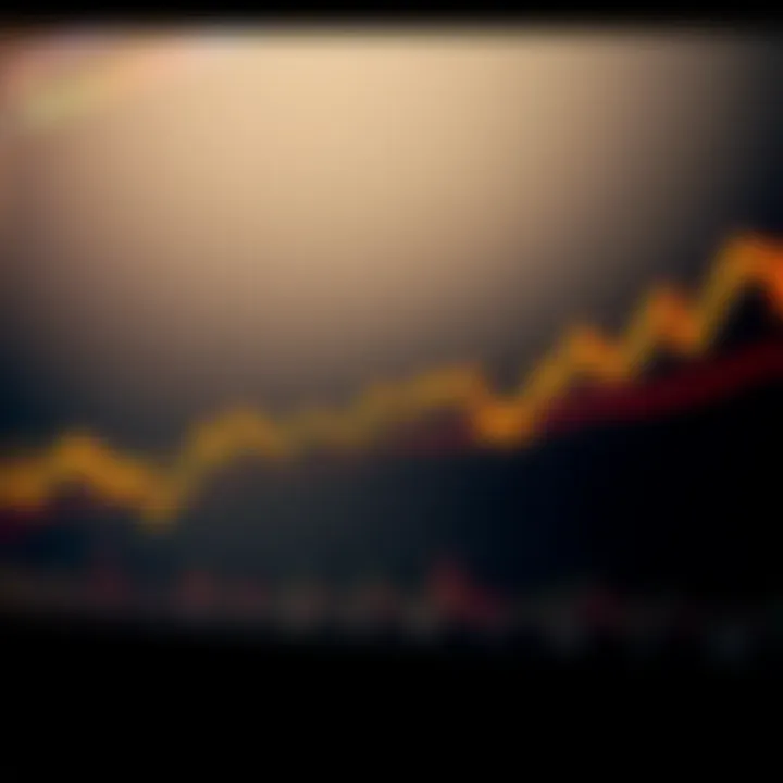 BTCUSD Forecast: Market Trends & Analysis
