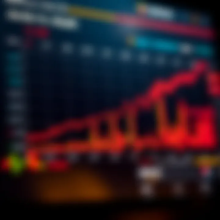 Cardano Performance Comparison in Pakistan's Cryptocurrency Market Comparison chart illustrating Cardano's performance against other major cryptocurrencies in Pakistan's crypto market