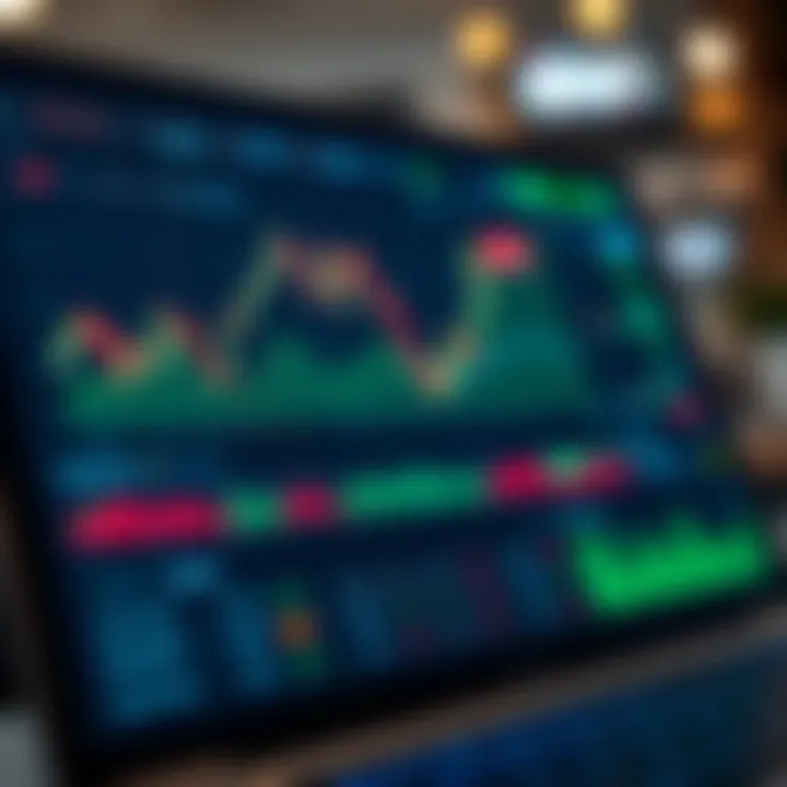 User interface showing various trading app features including charts and market options