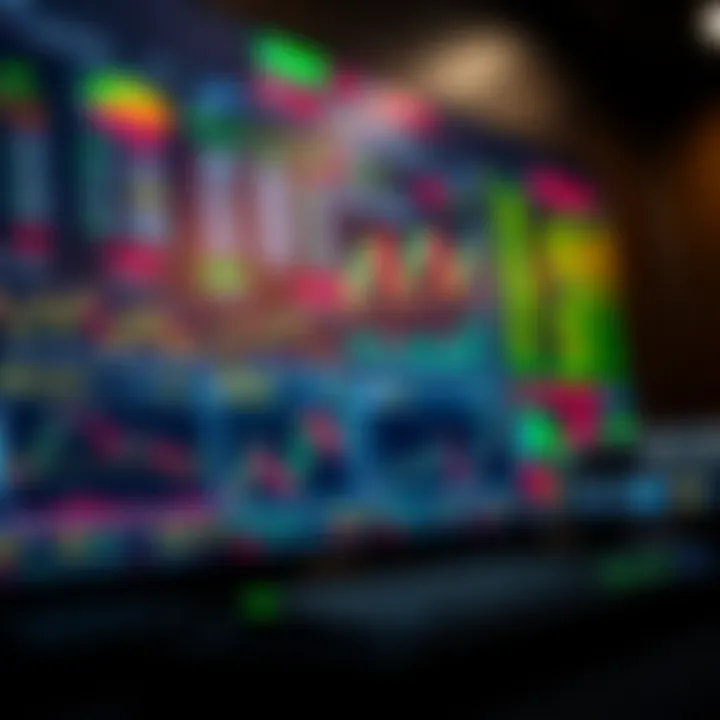 Dashboard displaying various trading instruments with charts and graphs