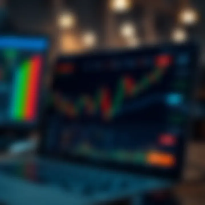 User interface of a trading application showing market charts and trading options