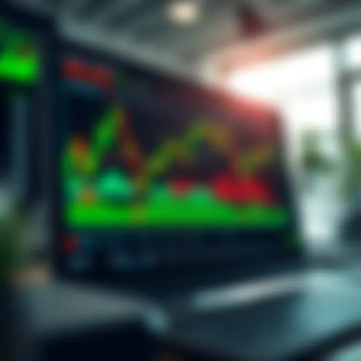 Detailed charting tools on Deriv Trading View with indicators and drawing options highlighted for analysis