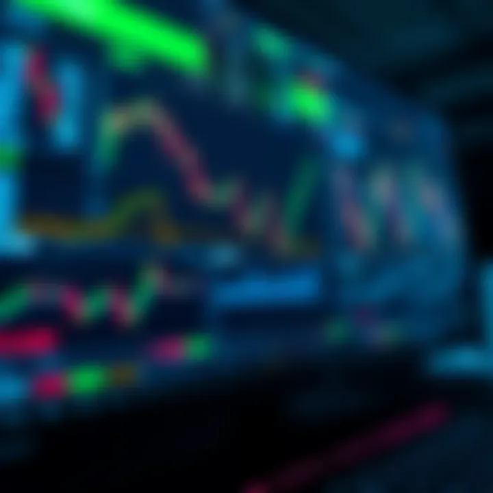 Dashboard displaying various cryptocurrency and stock trading charts with real-time data on a digital platform