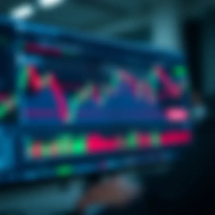 Advanced TradingView chart displaying technical indicators on Deriv.com platform