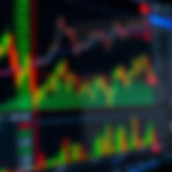 Graph showing the XMaster Formula Indicator overlay on a financial market chart highlighting key trading signals