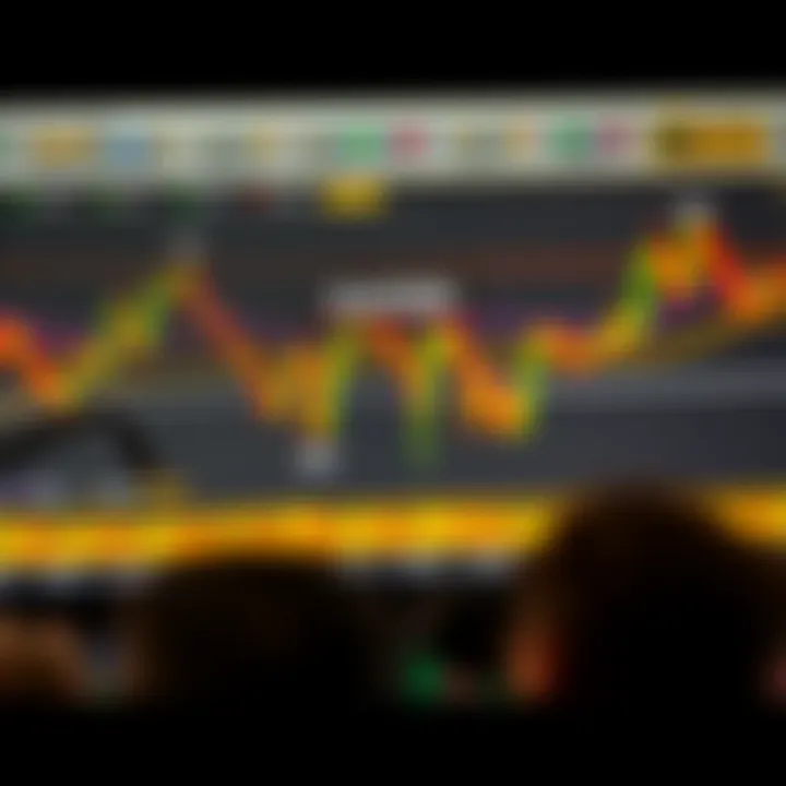 XAUUSD Technical Analysis for Gold Trading
