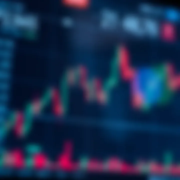 Impact of Political Events on EUR/USD Currency Market Dynamics Currency market charts showing EUR/USD pair movement alongside political event highlights