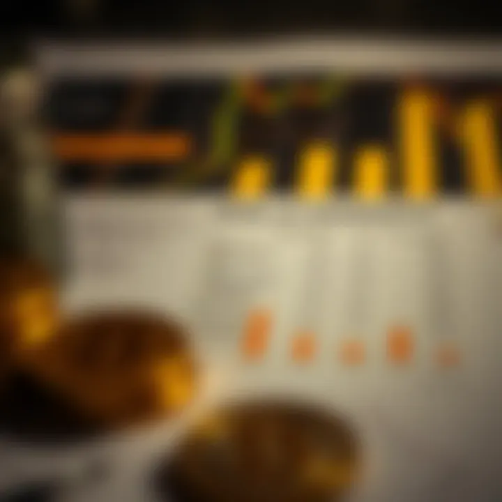 Comparative Analysis of Currency Risks and Benefits for Investment in Pakistan Comparison chart illustrating risks and benefits of various foreign currencies for investment in Pakistan