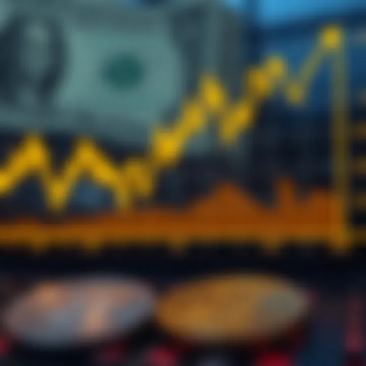 Graph showing gold price fluctuations against the US dollar with financial data points