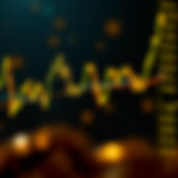 Today's XAUUSD Market Analysis