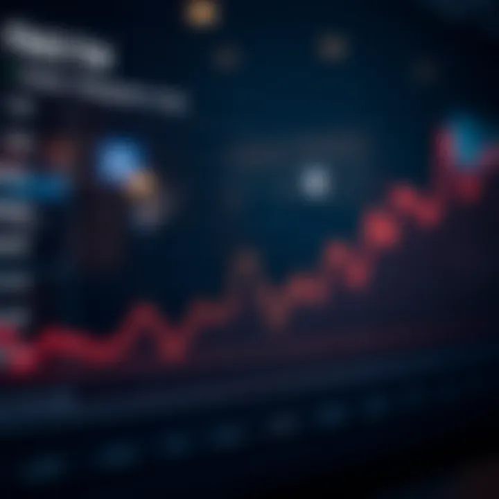 Dollar Forecast in Pakistan: Trends and Outlook
