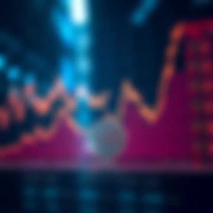 DYM Price Prediction: Trends and Future Outlook DYM Price Prediction: Trends and Future Outlook