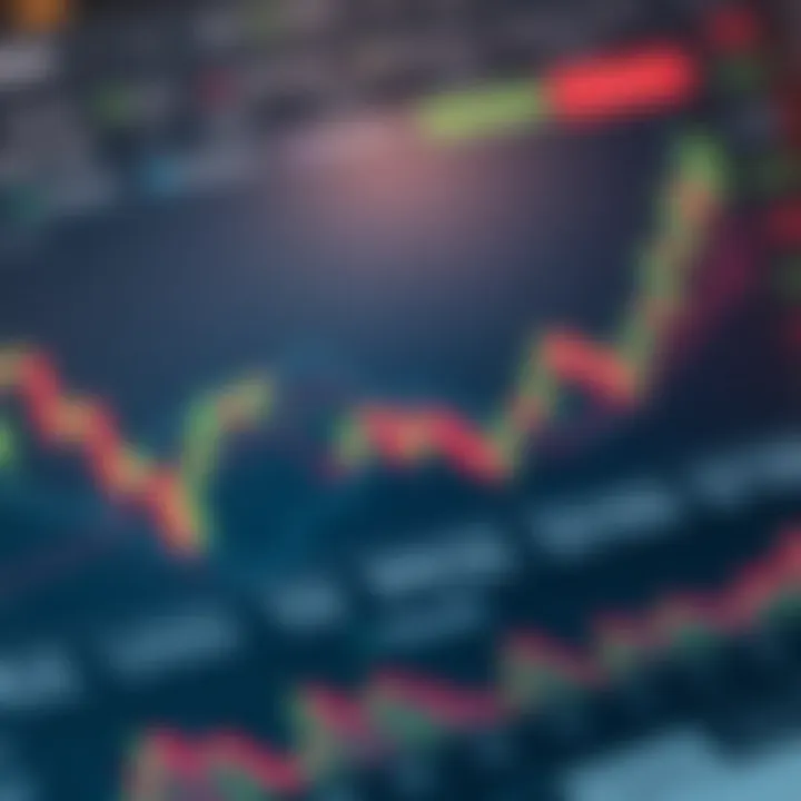 Chart illustrating economic and political factors impacting currency valuation