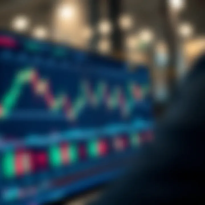 Interactive digital chart displaying stock market trends and indicators