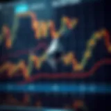Graph showing Ethereum price fluctuations and market trends
