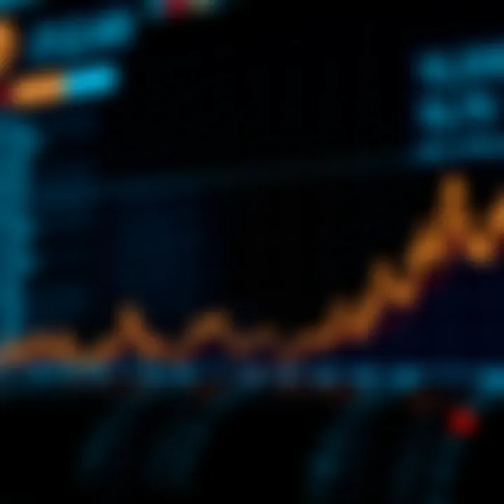 Graph depicting Ethereum price trends in US dollars with upward and downward movements