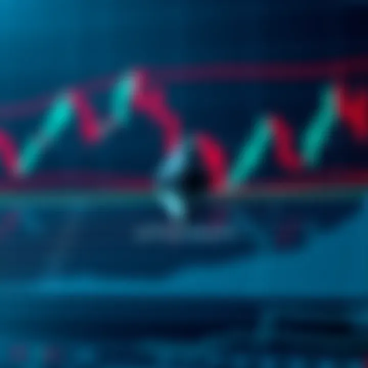 Ethereum Technical Analysis with Support and Resistance Levels Technical analysis chart highlighting Ethereum's key support and resistance levels