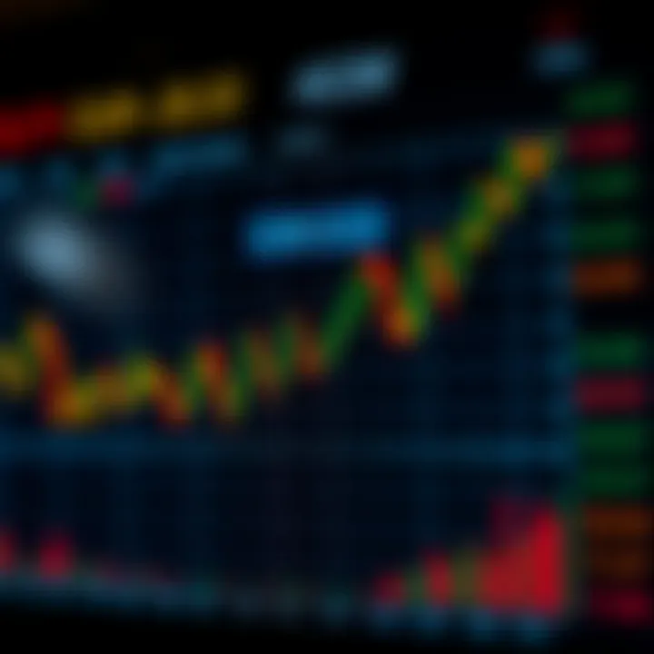 EUR/USD Exchange Rate Trends and Economic Influences Graph displaying EUR/USD exchange rate fluctuations with economic indicators in the background