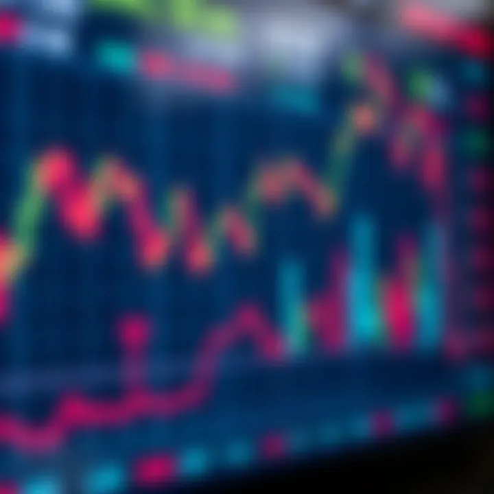 Graph showing EUR/USD exchange rate fluctuations with economic indicators in the background