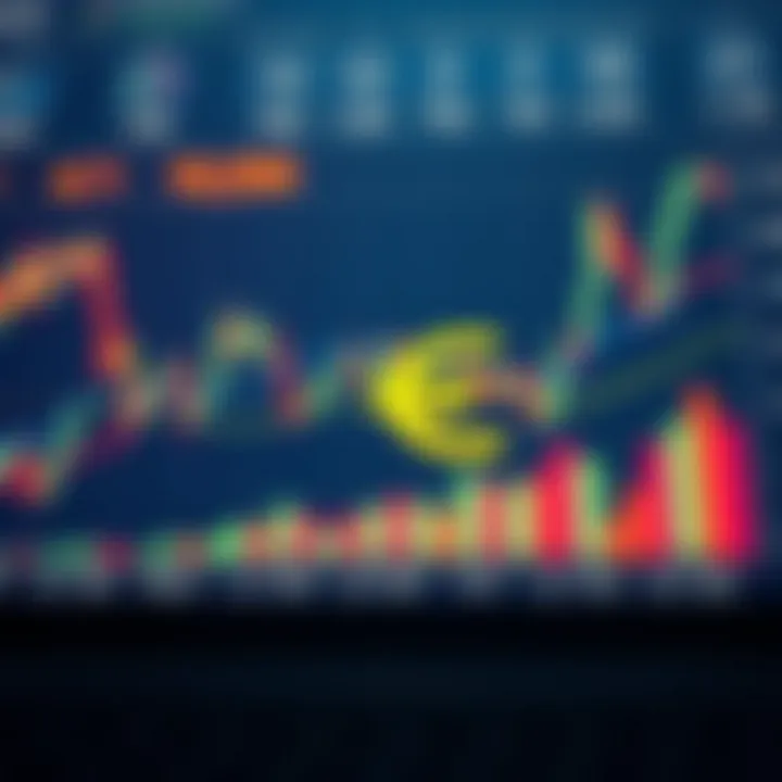 Will the Euro Decline Soon? Key Insights