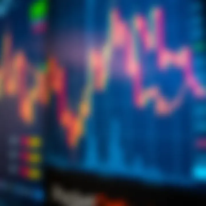 Graph showing Pocket Option trading platform interface with charts and data