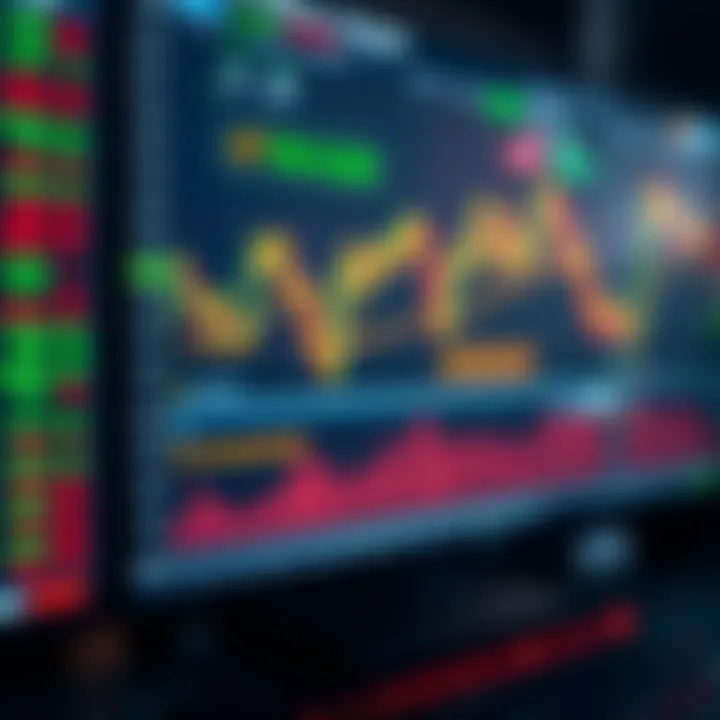 Interactive trading dashboard displaying charts and market data