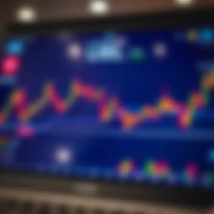 Financial chart highlighting key factors influencing United Bank Limited share price movements