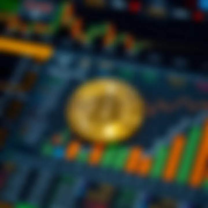 Chart illustrating factors influencing BGB coin value and investment risks